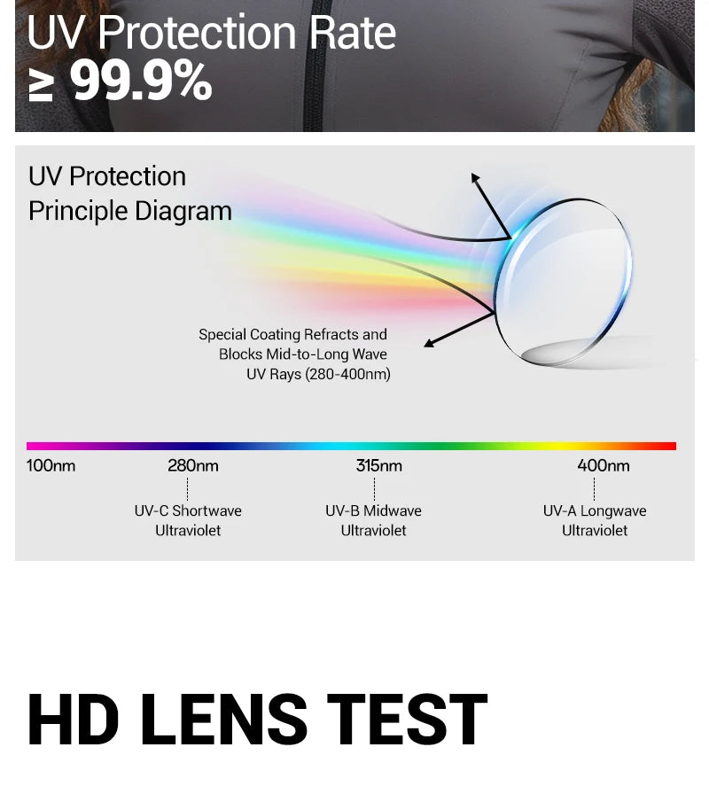 🕶️ SCVCN Photochromic Cycling & Sports Sunglasses