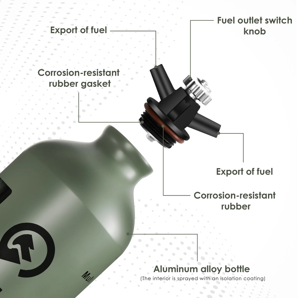 CAMPEAK liquid Fuel Bottle 0.5L/1L Water Bucket for Outdoor Camping with Safety Valve