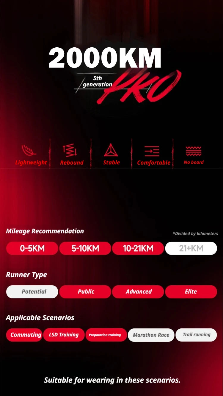 🚀 XTEP 2000km PRO (Model 874219110026 | 2026 Spring)