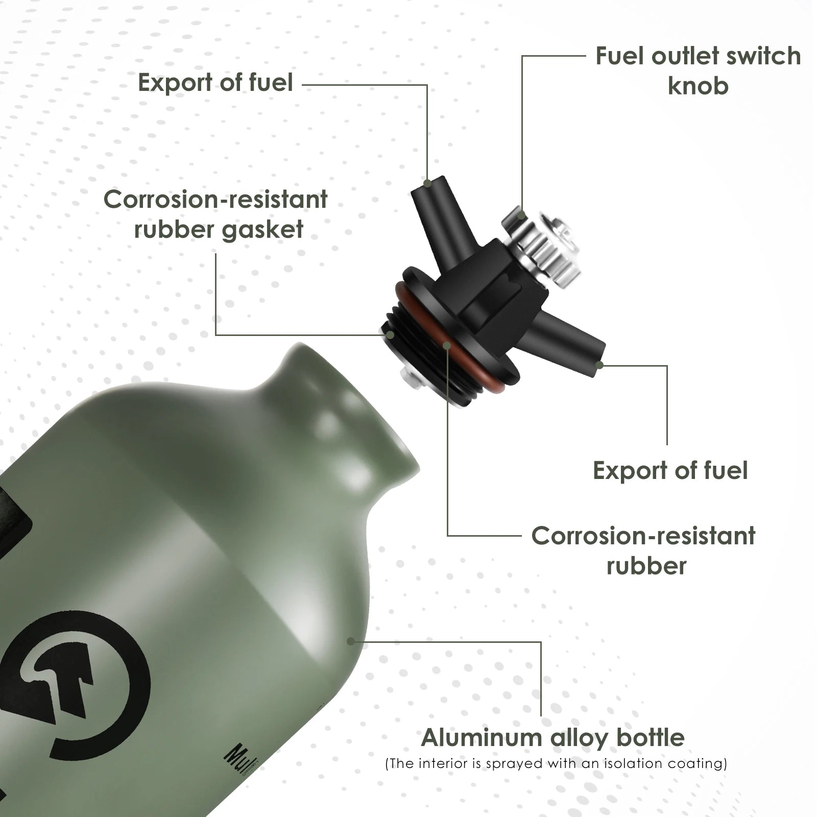 CAMPEAK liquid Fuel Bottle 0.5L/1L Water Bucket for Outdoor Camping with Safety Valve