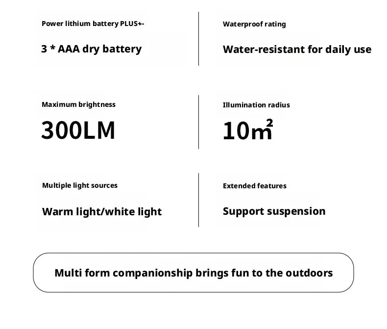 Outdoor Camping Lantern Atmosphere Tent Lighting Handheld Campsite Light Portable Illumination for Wilderness Adventures