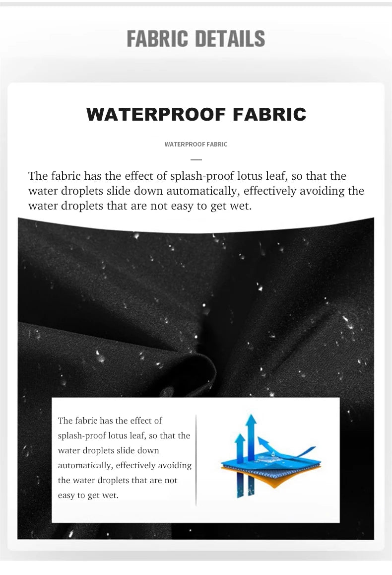 🧥 JNLN Unisex Waterproof Windbreaker – Single‑Layer Outdoor Jacket