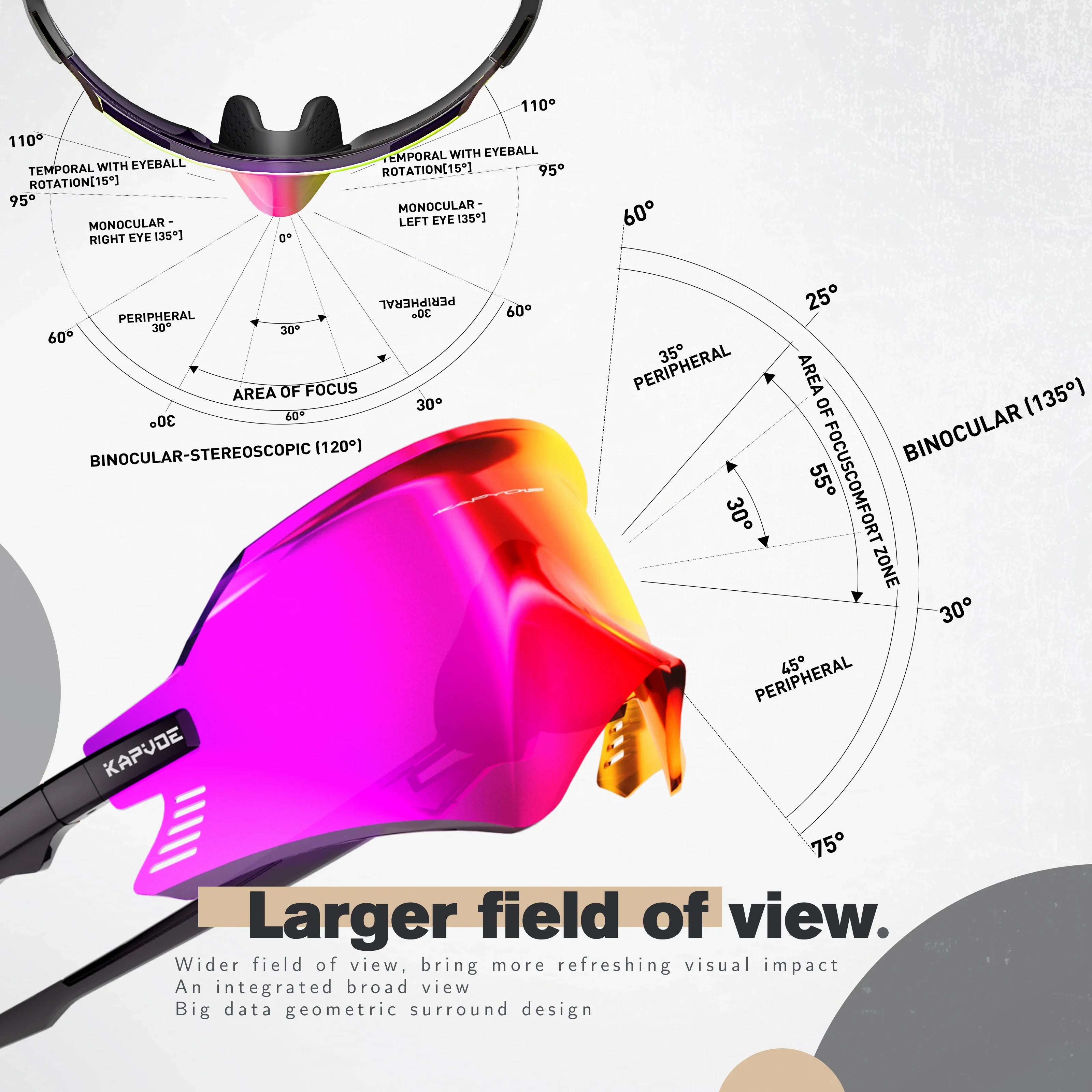 🕶️ KAPVOE Photochromic Cycling Sunglasses