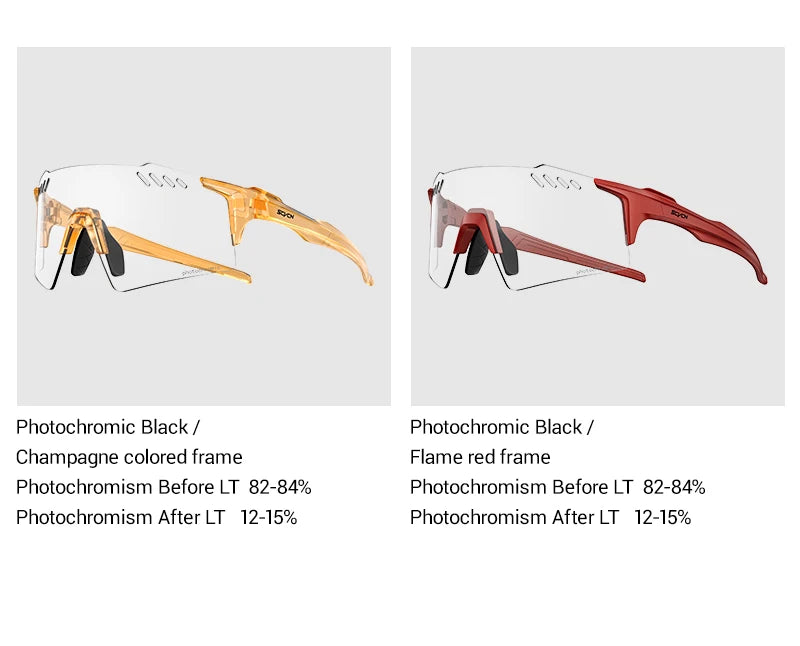 🕶️ SCVCN Photochromic Cycling & Sports Sunglasses