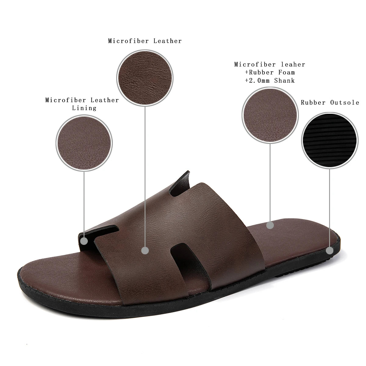 New Men’s Daily Casual Sandals – Indoor & Outdoor